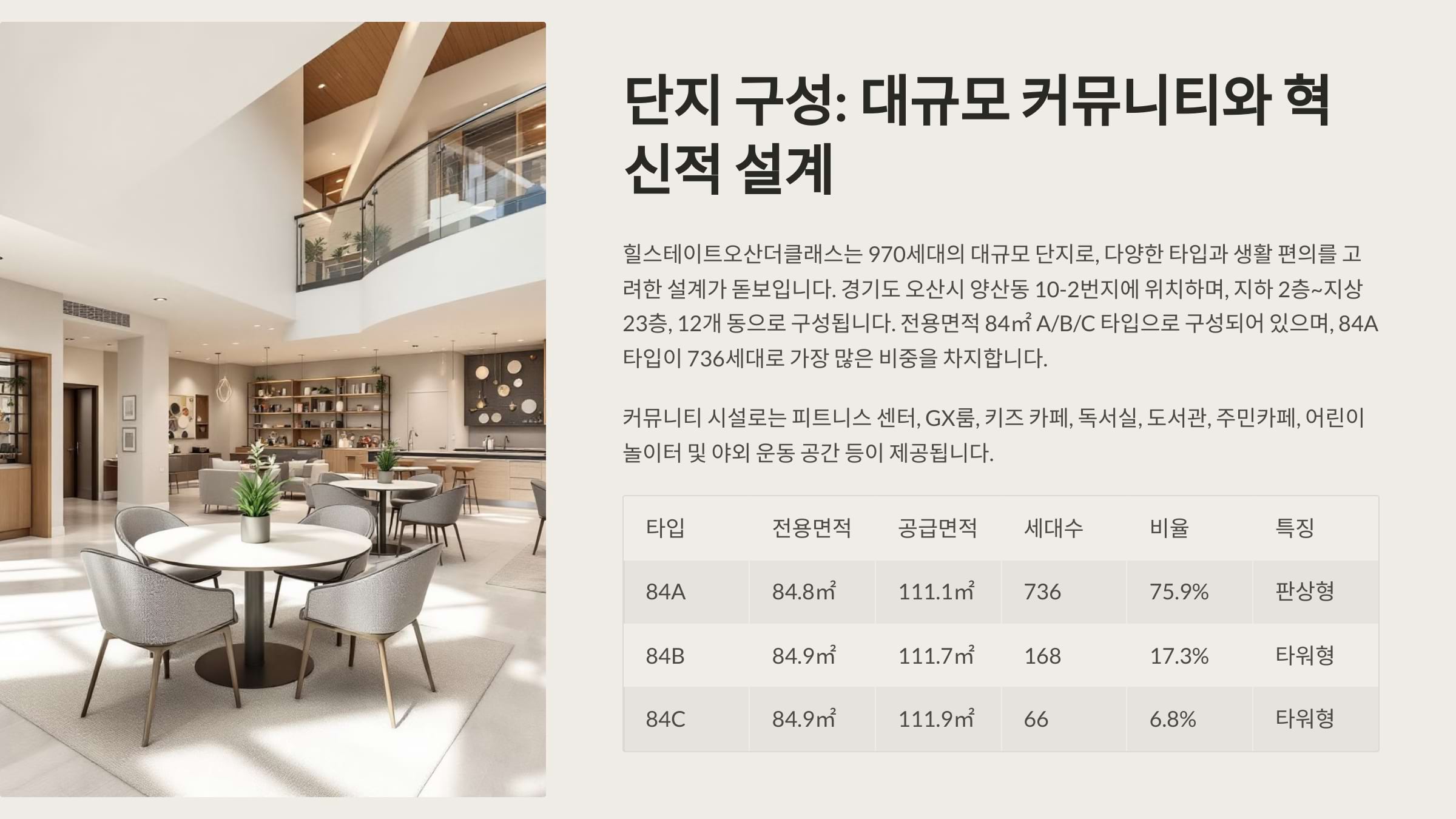 단지구성 대규모 커뮤니티와 혁신적 설계