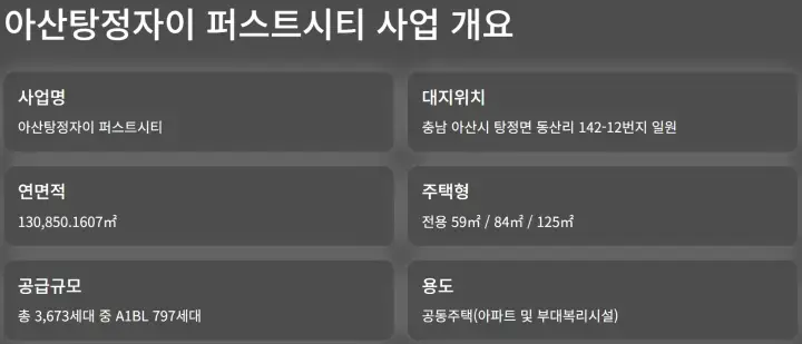 아산탕정자이-퍼스트시티-사업-개요