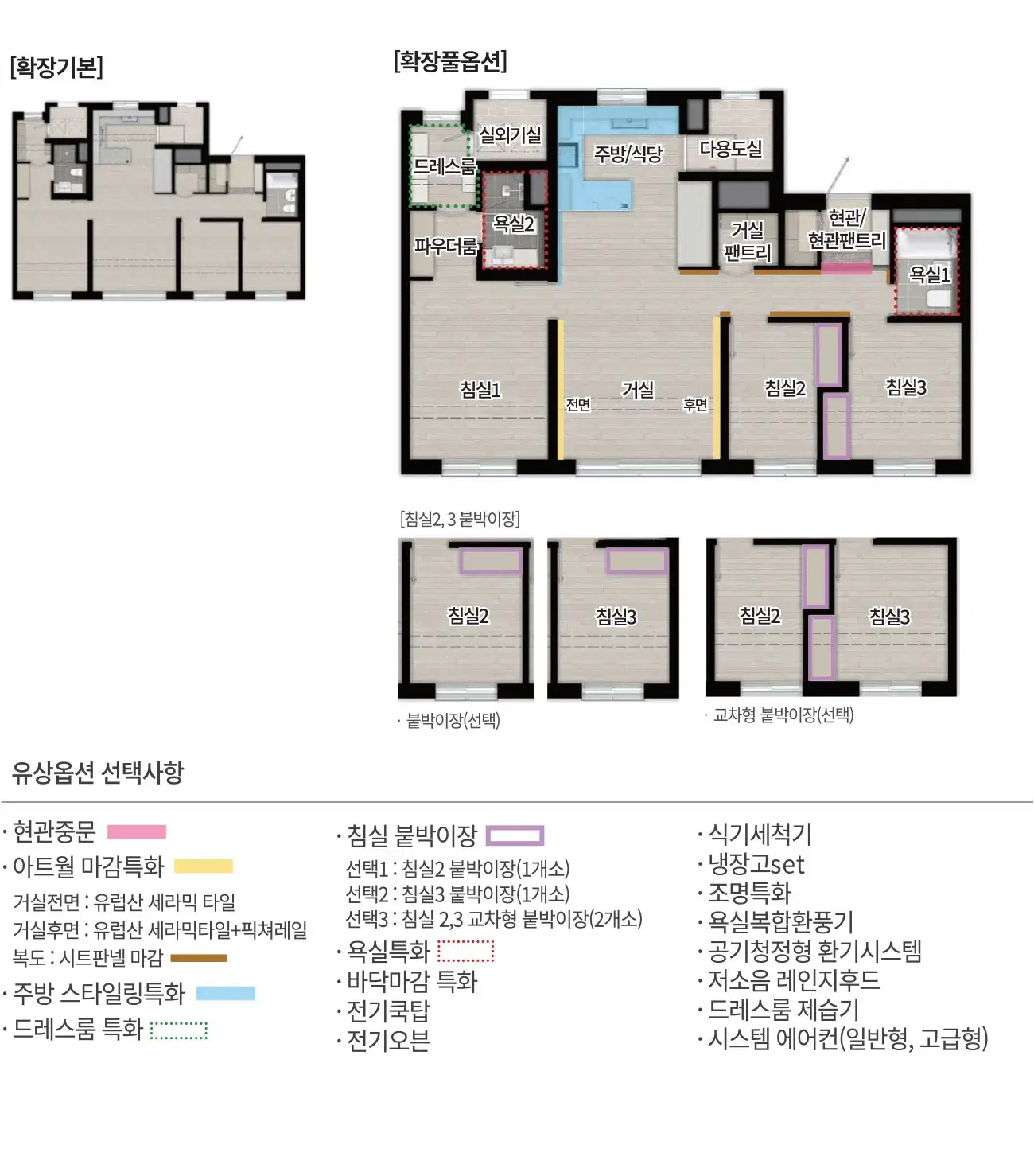 68A unit