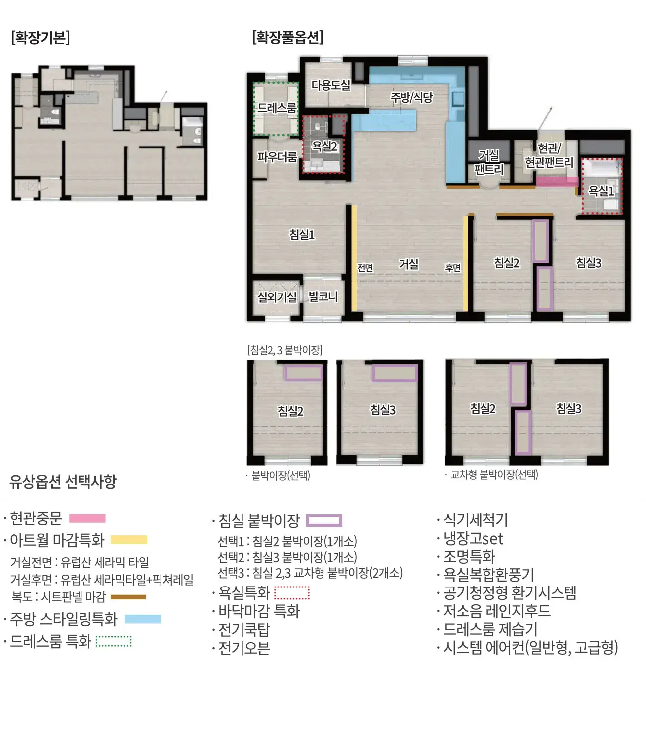 84A Unit