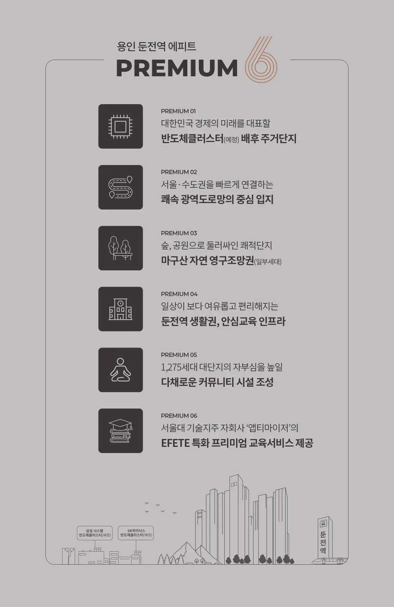 프리미엄